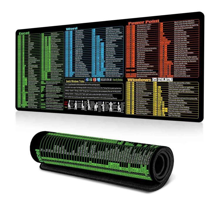 Keyboard Shortcut Desk Mat Mouse Pad Non-Slip Office Desk Pad With Computer Commands, 300x600x2mm, 300x600x3mm, 300x700x2mm, 300x700x3mm, 300x800x2mm, 300x800x3mm, 400x800x2mm, 400x800x3mm, 400x900x2mm