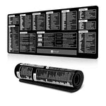 Keyboard Shortcut Desk Mat Mouse Pad Non-Slip Office Desk Pad With Computer Commands, 300x600x2mm, 300x600x3mm, 300x700x2mm, 300x700x3mm, 300x800x2mm, 300x800x3mm, 400x800x2mm, 400x800x3mm, 400x900x2mm