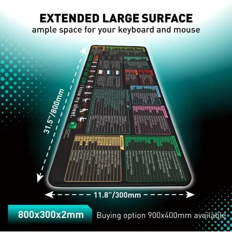 Keyboard Shortcut Desk Mat Mouse Pad Non-Slip Office Desk Pad With Computer Commands, 300x600x2mm, 300x600x3mm, 300x700x2mm, 300x700x3mm, 300x800x2mm, 300x800x3mm, 400x800x2mm, 400x800x3mm, 400x900x2mm