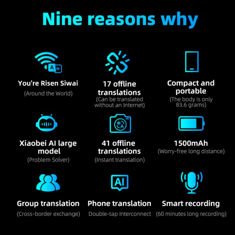 3.1-inch Screen Multilanguage AI Translator Device 139 Online/17 Offline Languages, Real-Time Voice/Photo/Text Translation, Z15W