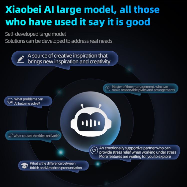 3.1-inch Screen Multilanguage AI Translator Device 139 Online/17 Offline Languages, Real-Time Voice/Photo/Text Translation, Z15W