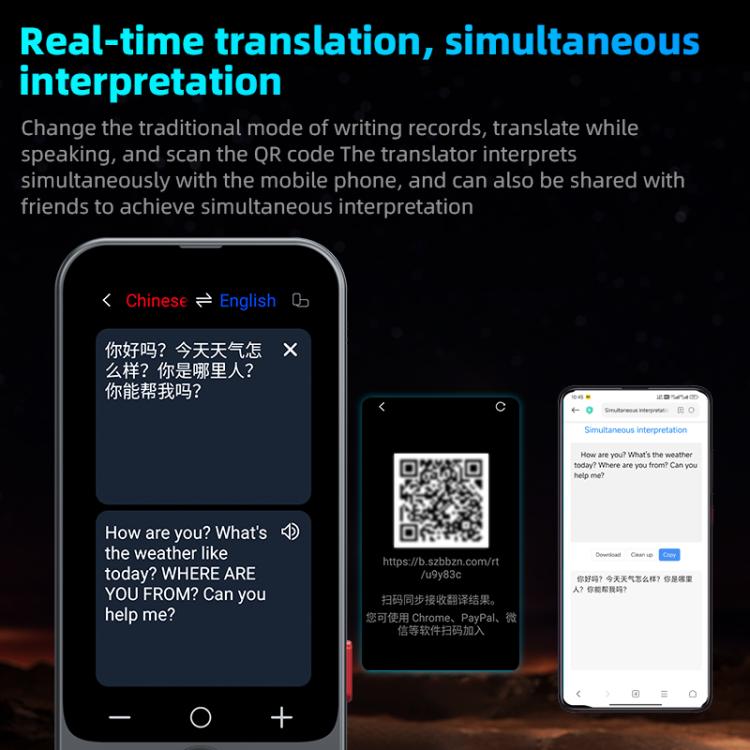 3.1-inch Screen Multilanguage AI Translator Device 139 Online/17 Offline Languages, Real-Time Voice/Photo/Text Translation, Z15W