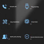 Tri-Band 900/1800/2100MHz Mobile Signal Booster - B1/B3/B8/B20 4G LTE Amplifier, Tri-Band