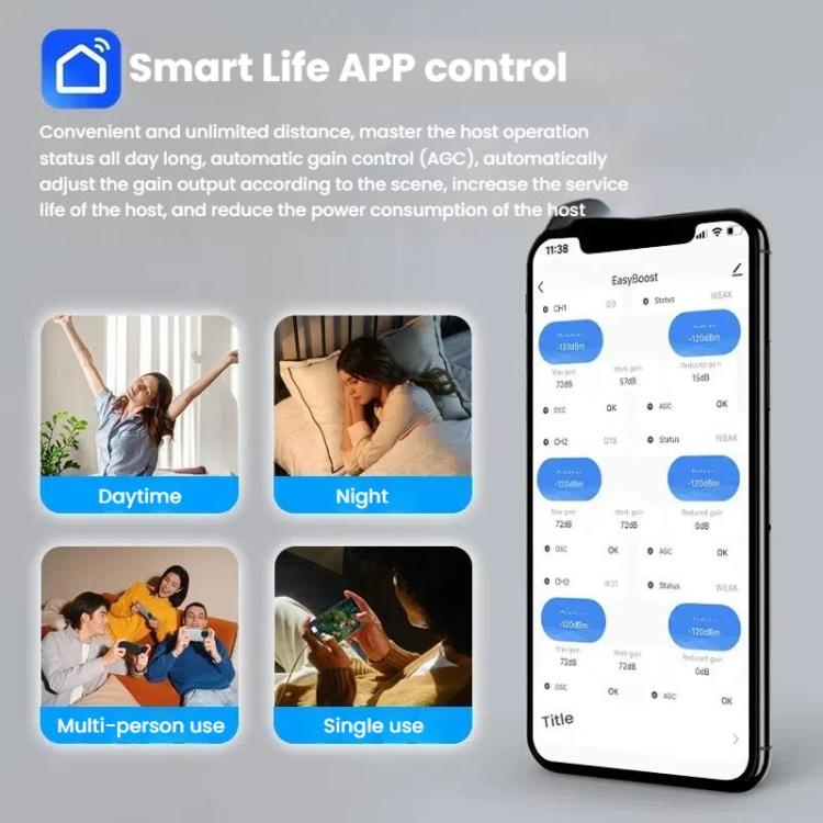Tri-Band 900/1800/2100MHz Mobile Signal Booster - B1/B3/B8/B20 4G LTE Amplifier, Tri-Band