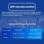 Dual-Band 900/1800MHz 4G LTE Cell Phone Signal Booster with Smart Life APP Remote Control, Dual-Band