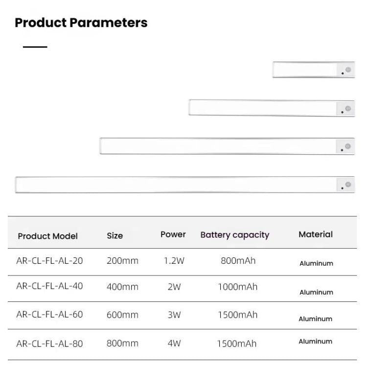 Rechargeable Motion Sensor Light Bar Cabinet Wardrobe Lamp With Remote Control, 20cm Silver, 40cm Silver, 60cm Silver, 80cm Silver, 20cm Black, 40cm Black, 60cm Black, 80cm Black