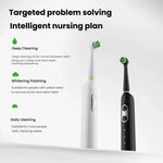 Rechargeable Electric Toothbrush for Adults 4200 RPM Rotating Brush IPX8 Waterproof Inductive Charging, Sterilized White, Sterilized Black, Regular White, Regular Black