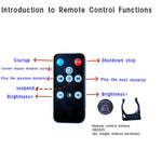 Ventilateur holographique 3D de 60 cm avec résolution 1600x720 et 720 LED, contrôle de contenu DIY via WiFi/APP, prise US, prise EU, prise UK, prise AU