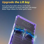 Console de jeu portable R36XX double bande WiFi, écran IPS HD Mipi de 3,5 pouces, système d'exploitation Linux open source, 64 Go, 128 Go