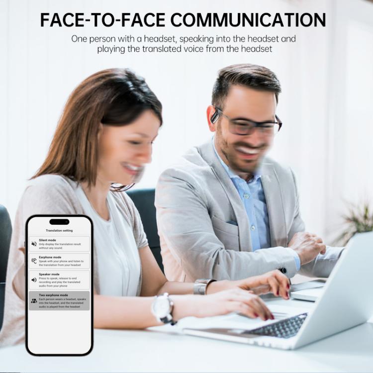 144 Languages AI Smart Translation Bluetooth Earphones With Digital Display Charging Case