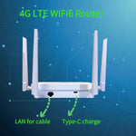 4G Wireless Plug Card Router LTE 4G Hotspot Mobile Router, EU Plug, C303