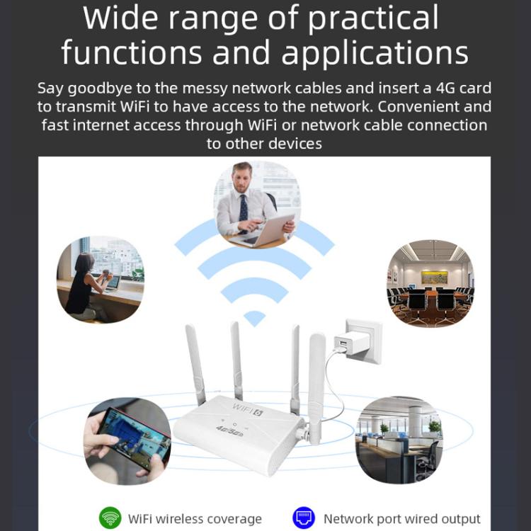 4G WiFi Router Portable Plug Card Wireless Hotspot, EU Plug, CPF907