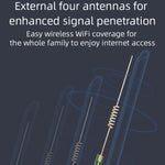 4G WiFi Router Portable Plug Card Wireless Hotspot, EU Plug, CPF907