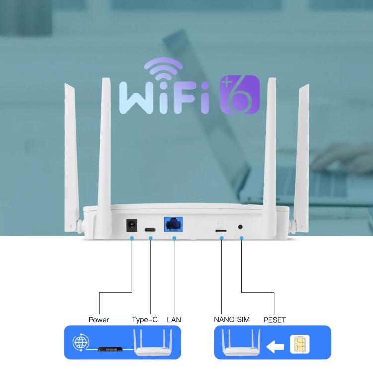 إصدار أوروبي/آسيوي/أفريقي جهاز 4G CPE راوتر بطاقة SIM LTE واي فاي 6 نقطة اتصال لاسلكية، قابس أوروبي، C920