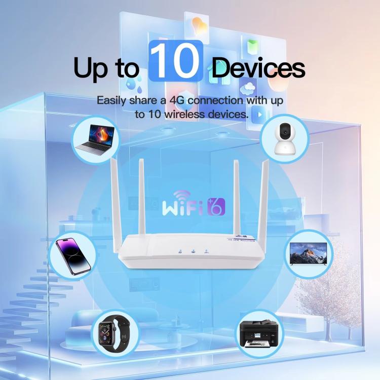 إصدار أوروبي/آسيوي/أفريقي جهاز 4G CPE راوتر بطاقة SIM LTE واي فاي 6 نقطة اتصال لاسلكية، قابس أوروبي، C920