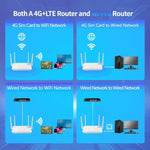 إصدار أوروبي/آسيوي/أفريقي جهاز 4G CPE راوتر بطاقة SIM LTE واي فاي 6 نقطة اتصال لاسلكية، قابس أوروبي، C920
