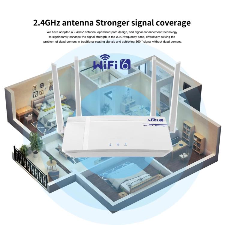 إصدار أوروبي/آسيوي/أفريقي جهاز 4G CPE راوتر بطاقة SIM LTE واي فاي 6 نقطة اتصال لاسلكية، قابس أوروبي، C920