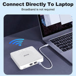 E8 4G Mini CPE Wireless Plug Card Router Dual Network Port WiFi6 Wireless Hotspot, E8