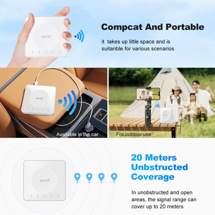 E8 4G Mini CPE Wireless Plug Card Router Dual Network Port WiFi6 Wireless Hotspot, E8