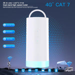 CAF902 4G CPE CAT7 SIM Card Router Colorful Camping Light Outdoor LTE Portable WiFi Hotspot, EU Plug, CAF902