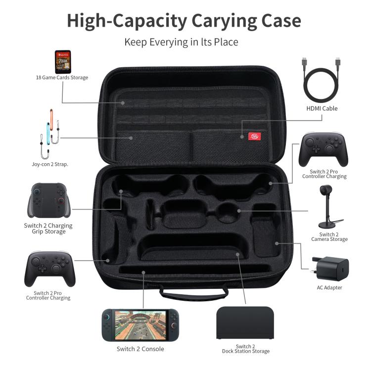 For Nintendo Switch 2 JYS All-in-One Storage Carrying Case Organizer with Shoulder Strap Fits Dock/Console/Pro Controller/Camera/Grip/Charger, JYS-NS2323