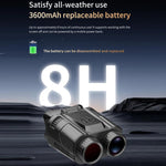 Telescope Memory Card, D13 Night Vision Devices