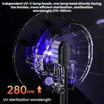 Smart Rechargeable Toothbrush UV Sterilizer and Storage Rack