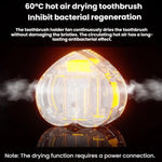 Portable USB Rechargeable Toothbrush Sterilizer with UV Sterilization