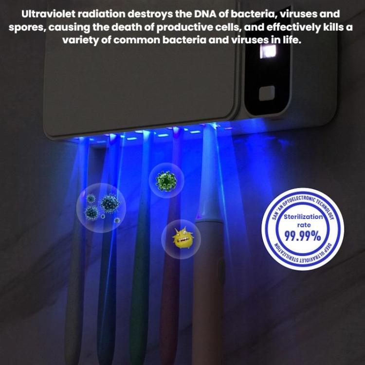 Smart UV Disinfection Toothbrush Holder With Punch-Free Installation