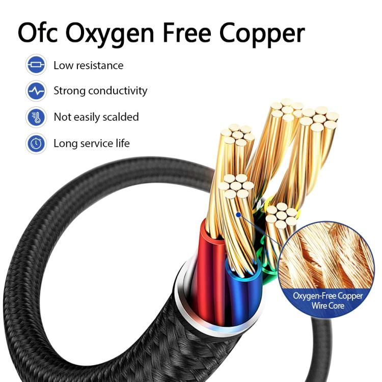 2m Tuning Edition Headphone Cable For Sennheiser GAME ONE / GAME ZERO / PC 373D / GSP350 / GSP500 / GSP600, Single Plug, Dual Plug