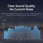 Headband Gaming Audio Cable Headset Connector Cable, For SteelSeries Arctis 3 / 5 / 7 / PRO, ZS0130