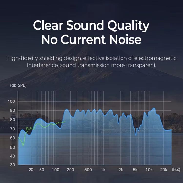 Headband Gaming Audio Cable Headset Connector Cable, For SteelSeries Arctis 3 / 5 / 7 / PRO, ZS0130