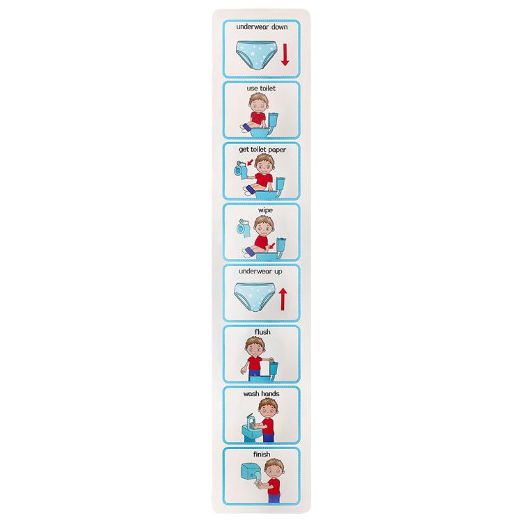 Tableau visuel d'apprentissage de la propreté pour le cours d'aptitudes à la vie quotidienne