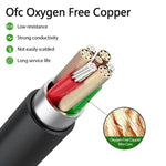 2.5mm To 3.5mm+6.35mm Plug 1.5m Spring-Loaded Headphone Cable,For Sennheiser HD6 / HD8 / HD7 / HD598, ZS0245