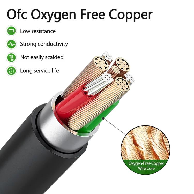 2.5mm To 3.5mm+6.35mm Plug 1.5m Spring-Loaded Headphone Cable,For Sennheiser HD6 / HD8 / HD7 / HD598, ZS0245