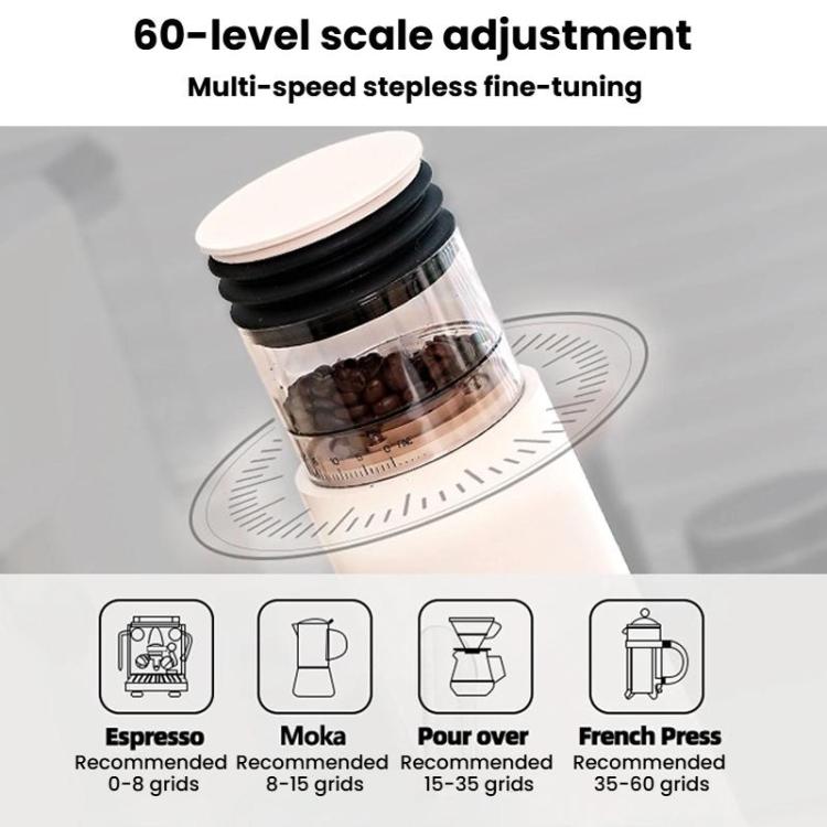 Electric Coffee Grinder Small Coffee Machine With Adjustable Grind Size