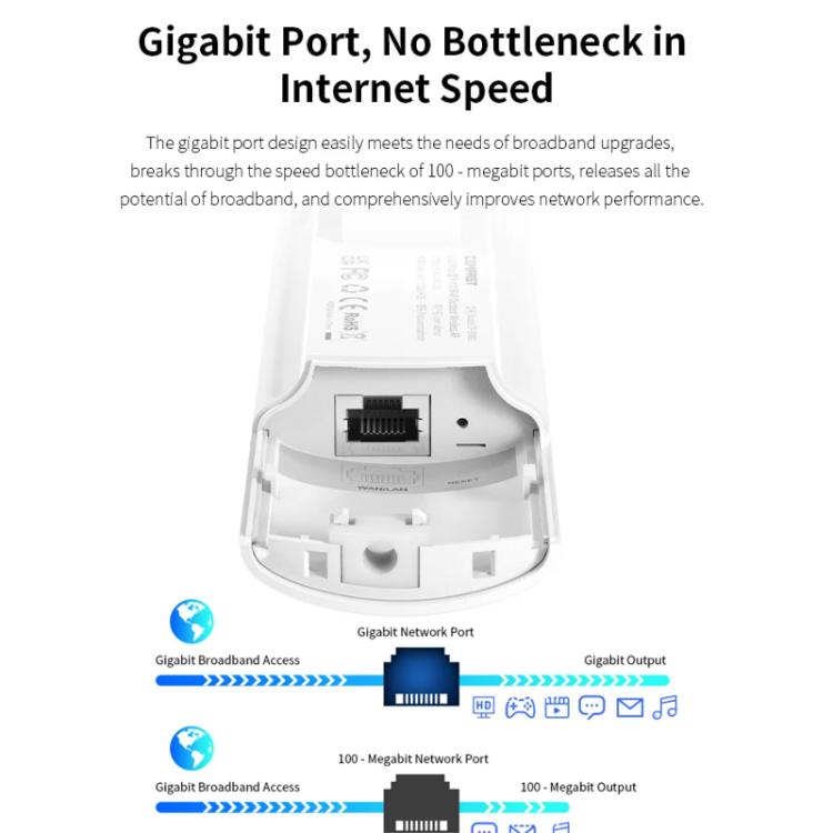 COMFAST CF-EW82 1300Mbps Dual-Band Outdoor Wireless Access Point With Gigabit Ethernet, EU Plug, US Plug, UK Plug, AU Plug