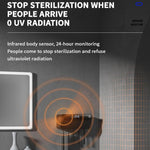 Smart UV Toothbrush Sterilizer and Dryer with Human Sensor, Time Display, USB-C Fast Charging, No-Drill Wall-Mounted Holder