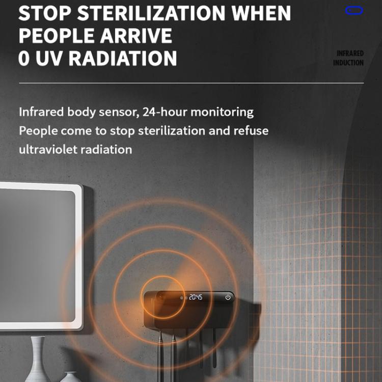 Smart UV Toothbrush Sterilizer and Dryer with Human Sensor, Time Display, USB-C Fast Charging, No-Drill Wall-Mounted Holder