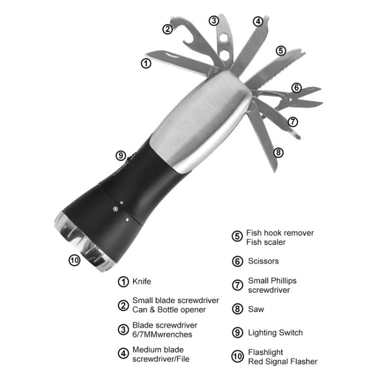 Portable Outdoor Flashlight Emergency Tool Kit