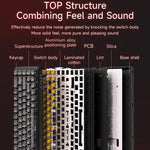 Ajazz AK680 MAX Magnetic Shaft Mechanical Wired Keyboard With RGB Light, Black, White, Black Gray Yellow, Blue White Dark Blue, Side Engraving Gradient Pink, Contour Line Black, Contour Line White