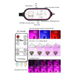 Clip-On Plant Grow Light Full Spectrum Plant Lights With Remote Control, 2 Head, 3 Head, 4 Head