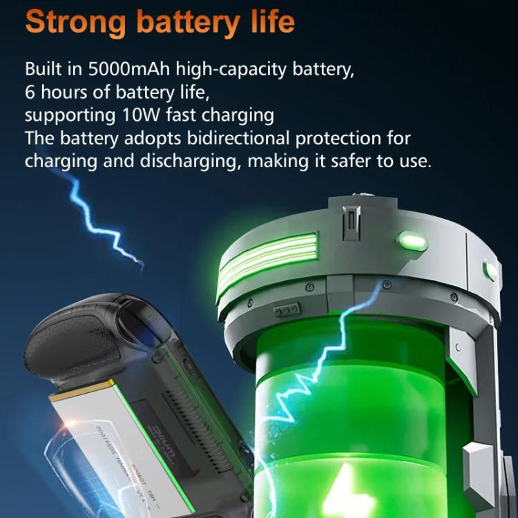 D40Max 4-Inch HD Open-Source Gaming Console With WiFi  Android 10 OS, GE8300 CPU, 16G+64G, 16G+128G, 16G+256G