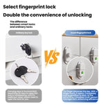 Fingerprint Child Safety Lock Window Fridge Positioner Restrictor