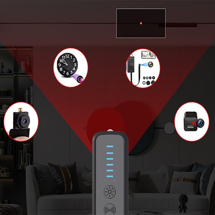 Wireless Signal Detector Prevent GPS Positioning/Eavesdropping/Stealth Photography, S600