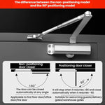 Fire Door Automatic Closer Fire Door Hydraulic Buffer Device Household Sliding Door Closer, Small Non-Positioning, Small 90-Degree Positioning, Large Non-Positioning, Large 90-Degree Positioning, Extra-Large Non-Positioning                             ...
