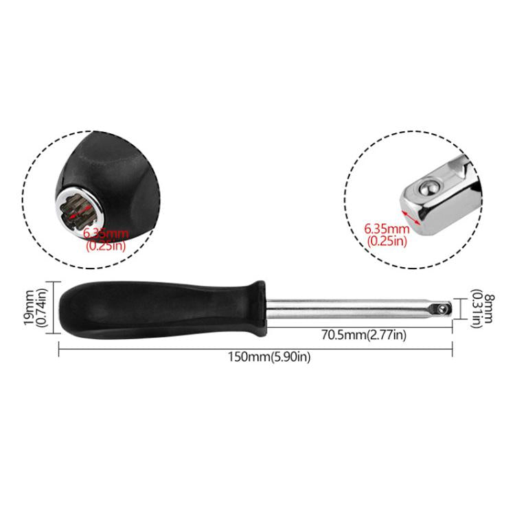 Texte alternatif de l'image