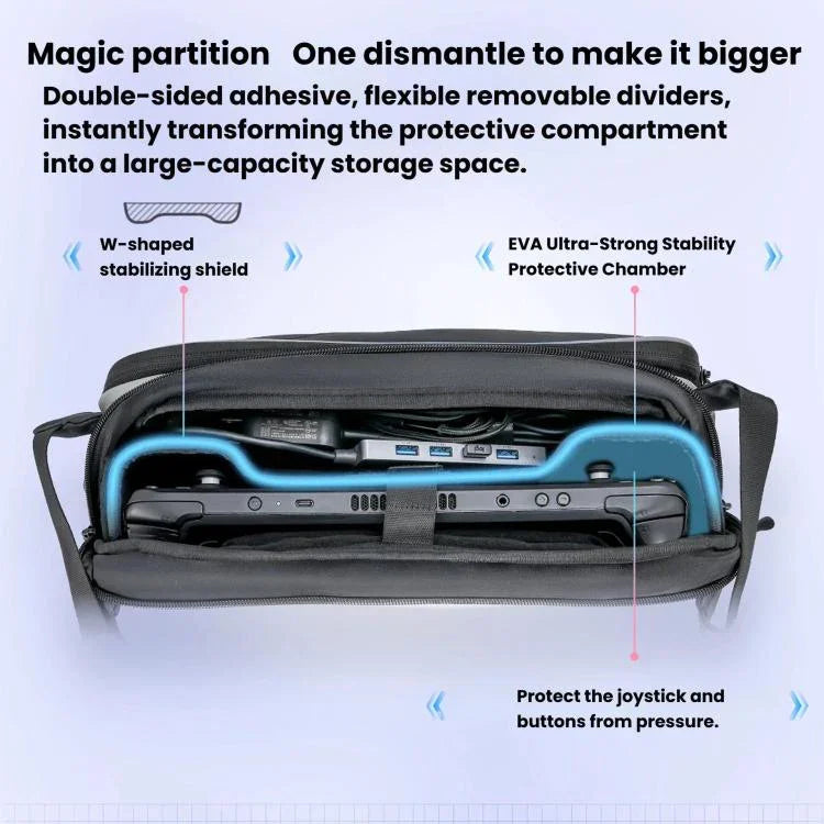 STARTRC GAMES Console Crossbody Bag Pocket PC Shoulder Storage Bag