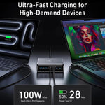 شاحن مكتبي برايم 200 واط جاليوم نيتريد 4 Type-C + 2 USB 6 منافذ، قابس الولايات المتحدة، A2683