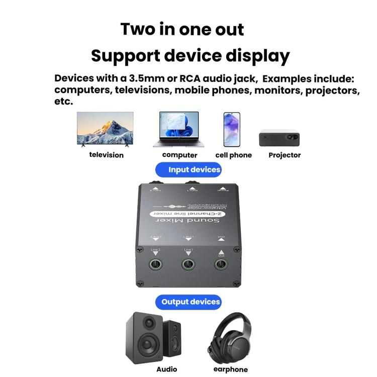 3.5mm Audio Switcher Selector Dual 3.5mm AUX Inputs To Single Output With Independent Volume Control, 3.5mm AUX Inputs To 1 Output